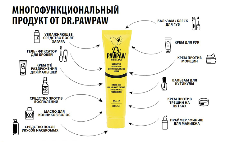 Как можно использовать бальзам Dr.PAWPAW